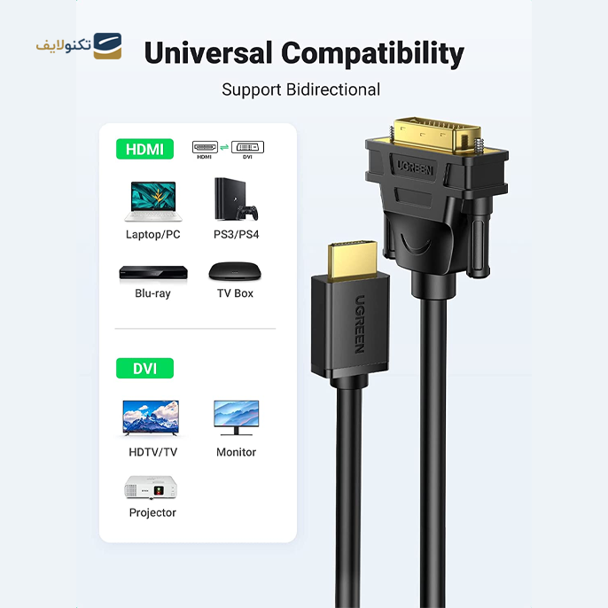 gallery- مبدل HDMI به DVI یوگرین مدل HD106 طول 1.5 متر-gallery-3-TLP-10375_65f705ae-89ef-4669-998a-f87510169fda.4