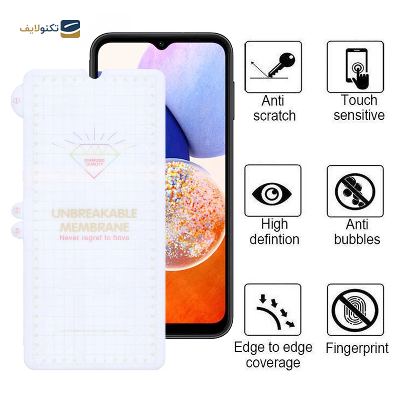 gallery-گلس گوشی سامسونگ Galaxy A14 اپیکوی مات مدل Hydrogel-Matte copy.png