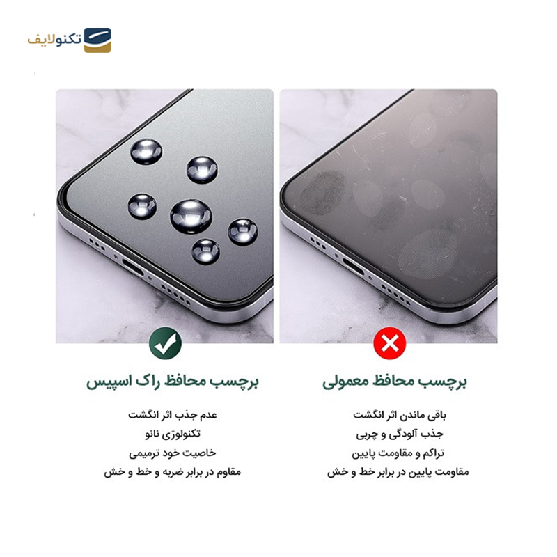 gallery-گلس گوشی ناتینگ Phone 2 اپیکوی مدل Antistatic Dustproof copy.png