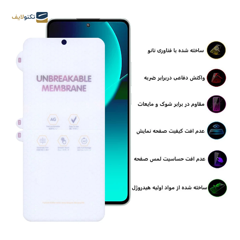 gallery-گلس گوشی ویوو Y35 Plus راک اسپیس مدل GRL  copy.png