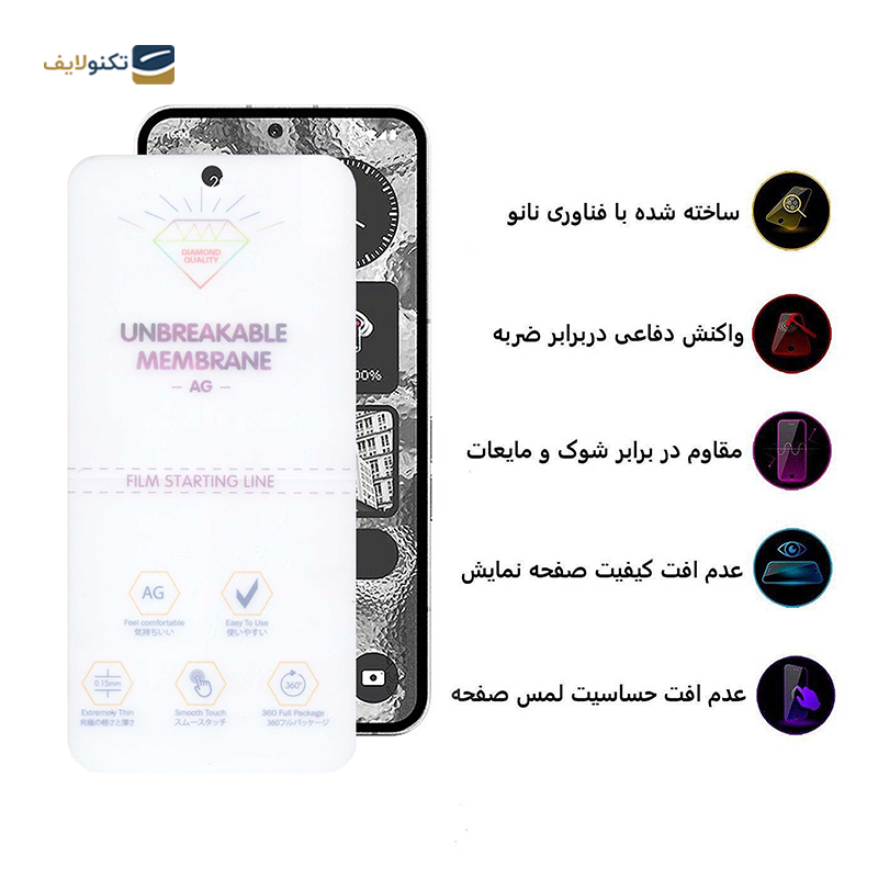 gallery-گلس گوشی شیائومی Redmi Note 8T اپیکوی مدل Cactus  copy.png