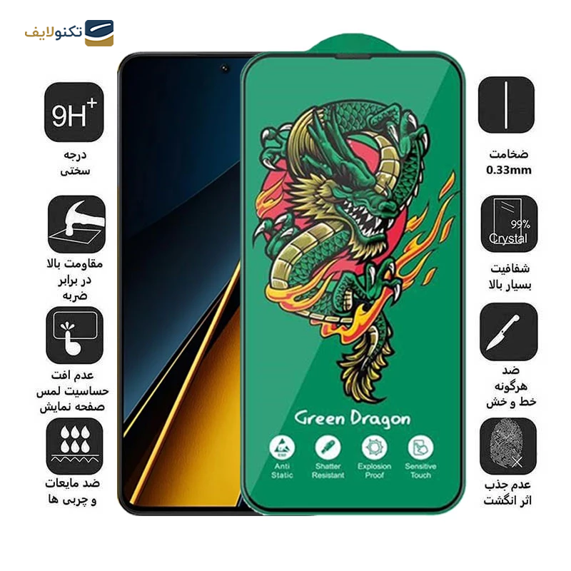 gallery-گلس گوشی پوکو X6 Pro 5G اپیکوی مدل Green Dragon copy.png