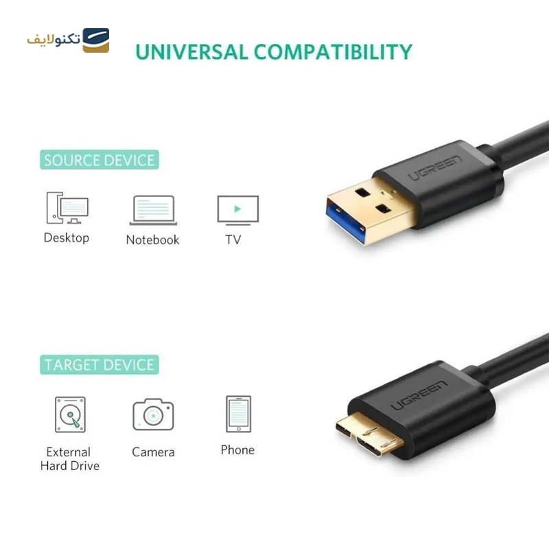 gallery-کابل MicroUSB یوگرین مدل US130 10840 طول 0.5 متر copy.png