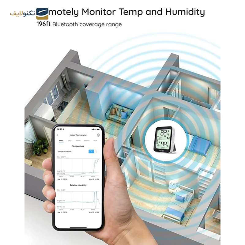 gallery-دماسنج و رطوبت سنج گووی مدل Wi-Fi Thermo-Hygrometer H5179 copy.png