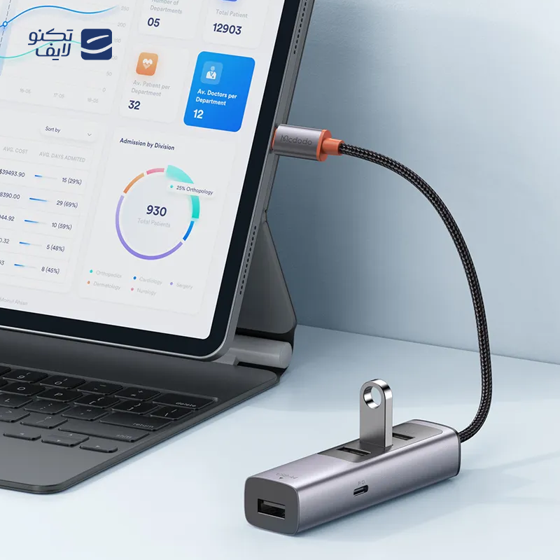 gallery-هاب USB-C مک دودو 10 پورت مدل HU-7420 copy.png