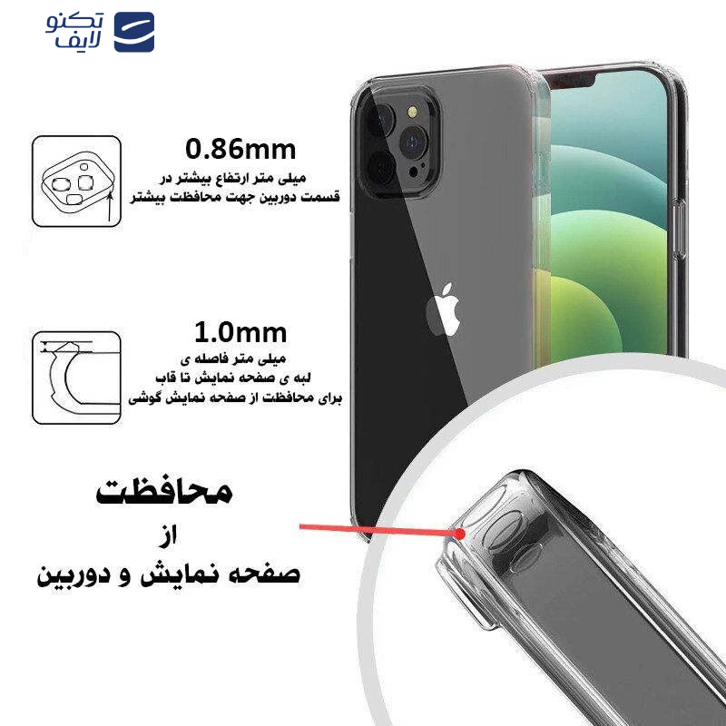 gallery-کاور گوشی اپل iPhone 15 Plus- 14 Plus کی -زد دوو مدل Guardian copy.png