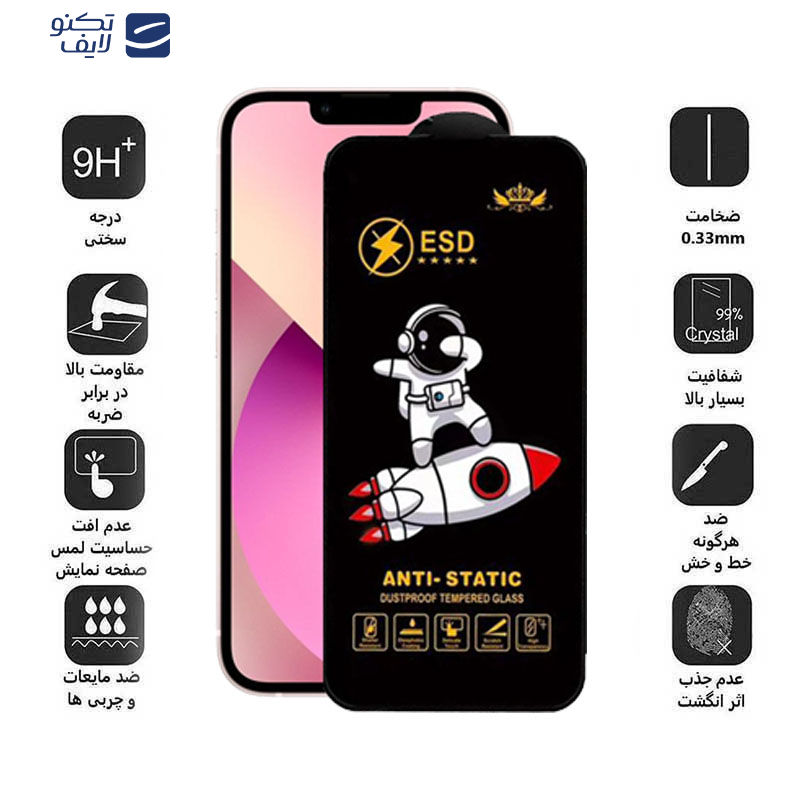 gallery-گلس گوشی اپل iPhone 13-13 Pro-14 اپیکوی مدل Spaceship  copy copy.png