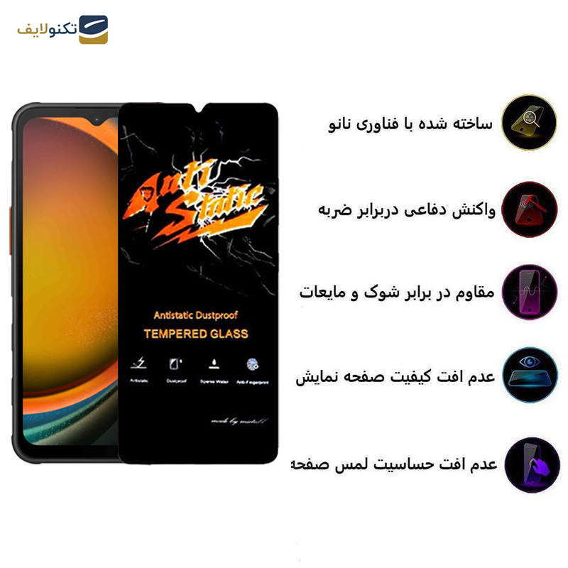 محافظ صفحه نمایش اپیکوی مدل Antistatic Dustproof مناسب برای گوشی موبایل سامسونگ Galaxy A14 4G/5G /Xcover7