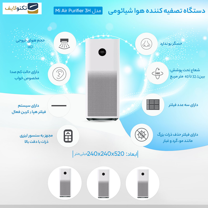 دستگاه تصفیه کننده هوا شیائومی مدل Mi Air Purifier 3H