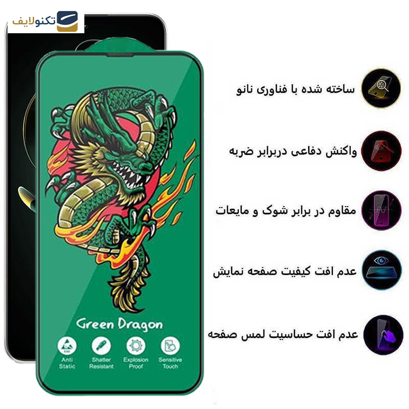 محافظ صفحه نمایش اپیکوی مدل Green Dragon ExplosionProof مناسب برای گوشی موبایل شیائومی Redmi K60 Ultra/ K60 Pro/ K60/ K60E