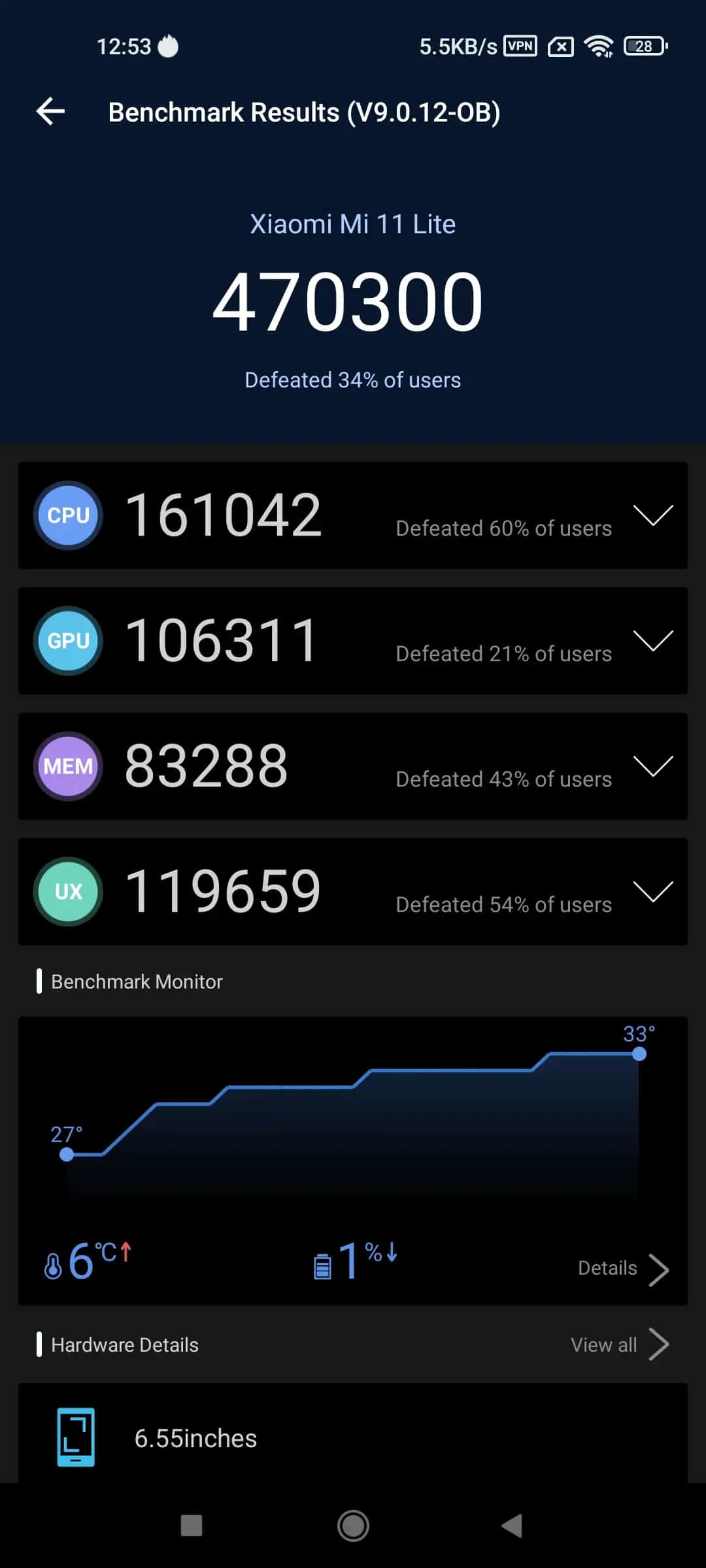 mi 11 5g antutu