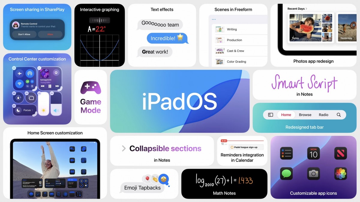 شخصی سازی iPadOS 18