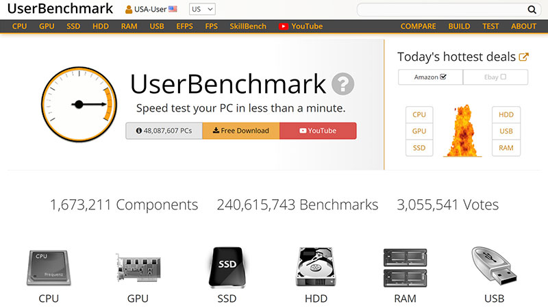 نرم افزار تست سلامت کارت گرافیک UserBenchmark